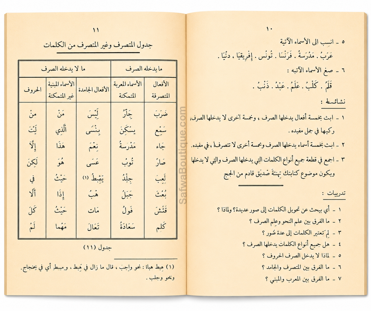 Al-Mabādiʾ aṣ-Ṣarfiyyah lil-Madāris al-Ibtidāʾiyyah (2 Volumes) | ElHadj Saad Oumar Toure | المبادئ الصرفية للمدارس الابتدائية - سعد بن عمر توري
