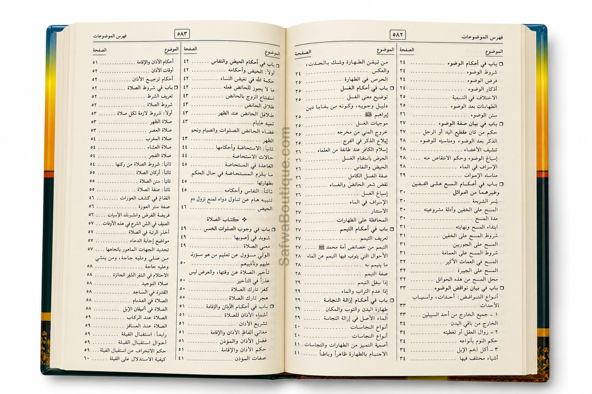 Al-Mulakhkhaṣ al-Fiqhī – Shaykh Ṣāliḥ ibn Fawzān al-Fawzān | الملخص الفقهي للشيخ الفوزان