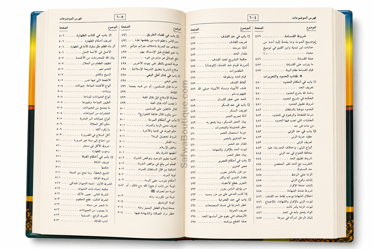 Al-Mulakhkhaṣ al-Fiqhī – Shaykh Ṣāliḥ ibn Fawzān al-Fawzān | الملخص الفقهي للشيخ الفوزان