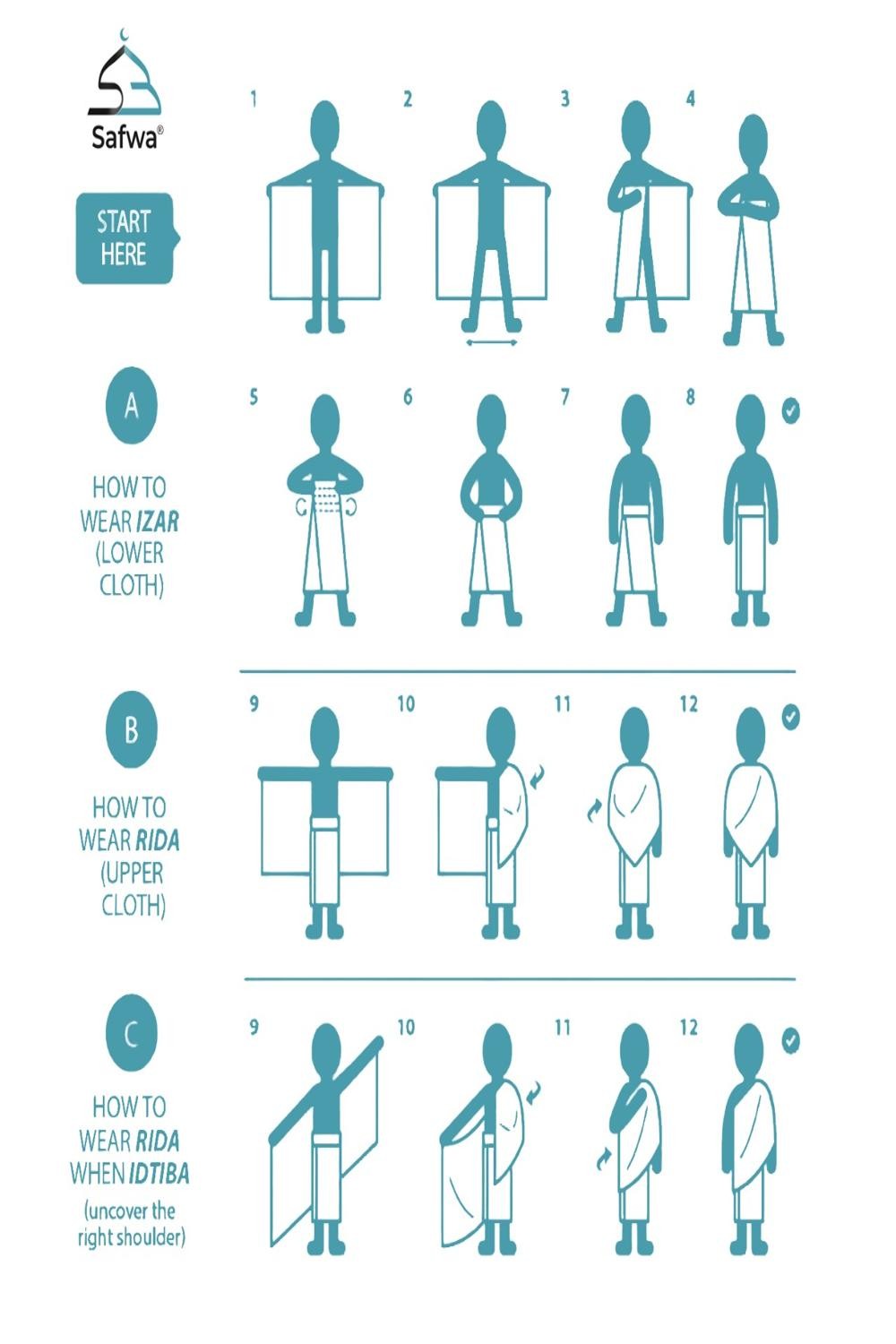 IHRAM pour Hajj et Omra – 100 % Coton Égyptien – Avec Boutons – SAFWA