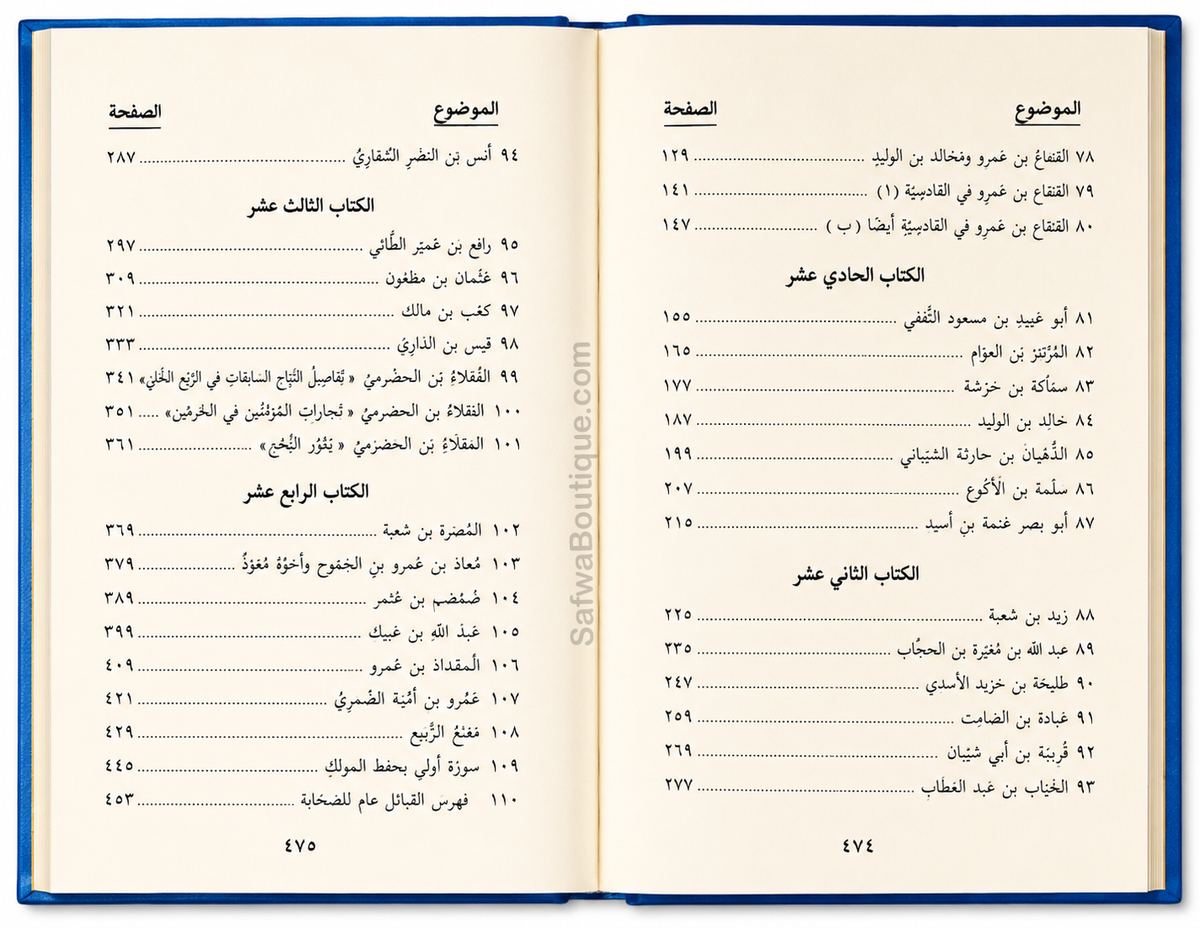 Ṣuwar min Ḥayāt aṣ-Ṣaḥābah – Coffret 3 Volumes, Abd ar-Rahmân Ra'fat al-Bâshâ