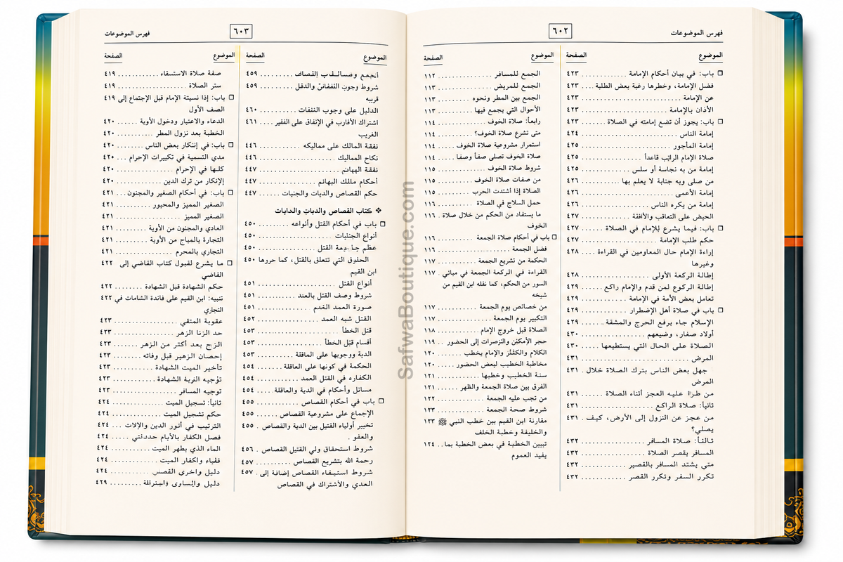 Al-Mulakhkhaṣ al-Fiqhī – Shaykh Ṣāliḥ ibn Fawzān al-Fawzān | الملخص الفقهي للشيخ الفوزان