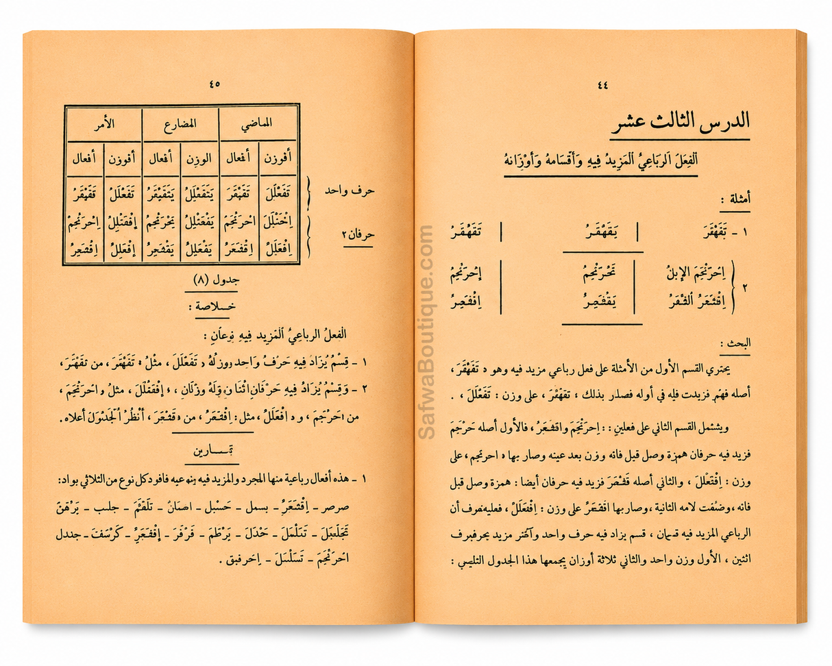 Al-Mabādiʾ aṣ-Ṣarfiyyah lil-Madāris al-Ibtidāʾiyyah (2 Volumes) | ElHadj Saad Oumar Toure | المبادئ الصرفية للمدارس الابتدائية - سعد بن عمر توري