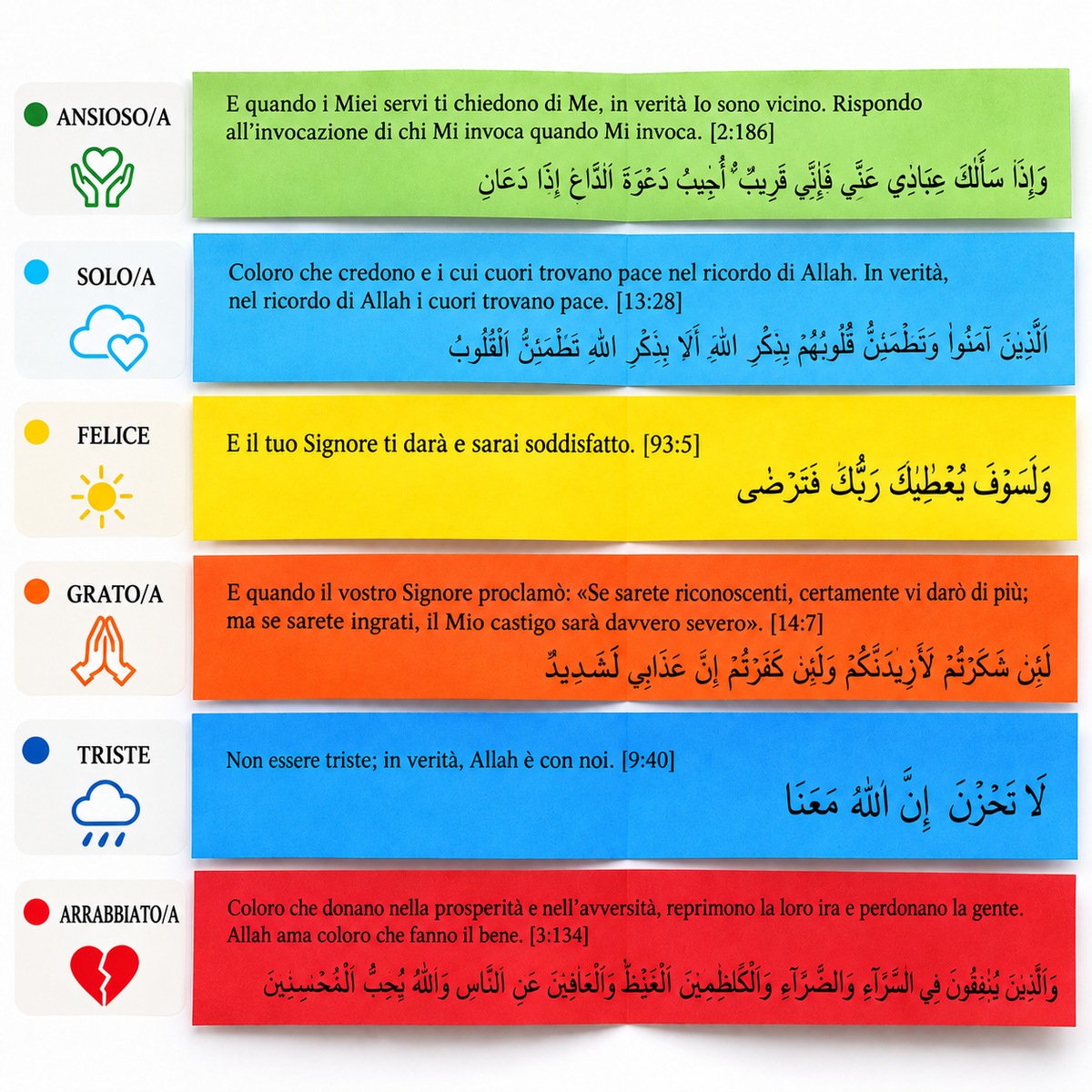Bocal Coran Safwa® Italien – Versets en Arabe & Italien – 6 Émotions – Coffret Cadeau Islamique