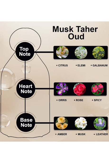 Eau de Parfum Musk Taher Oud 80mL - My Perfumes Dubaï