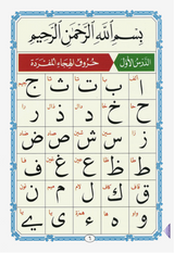 Al Qaida Nourania Arabe "Hafs" - FURQAN GROUP