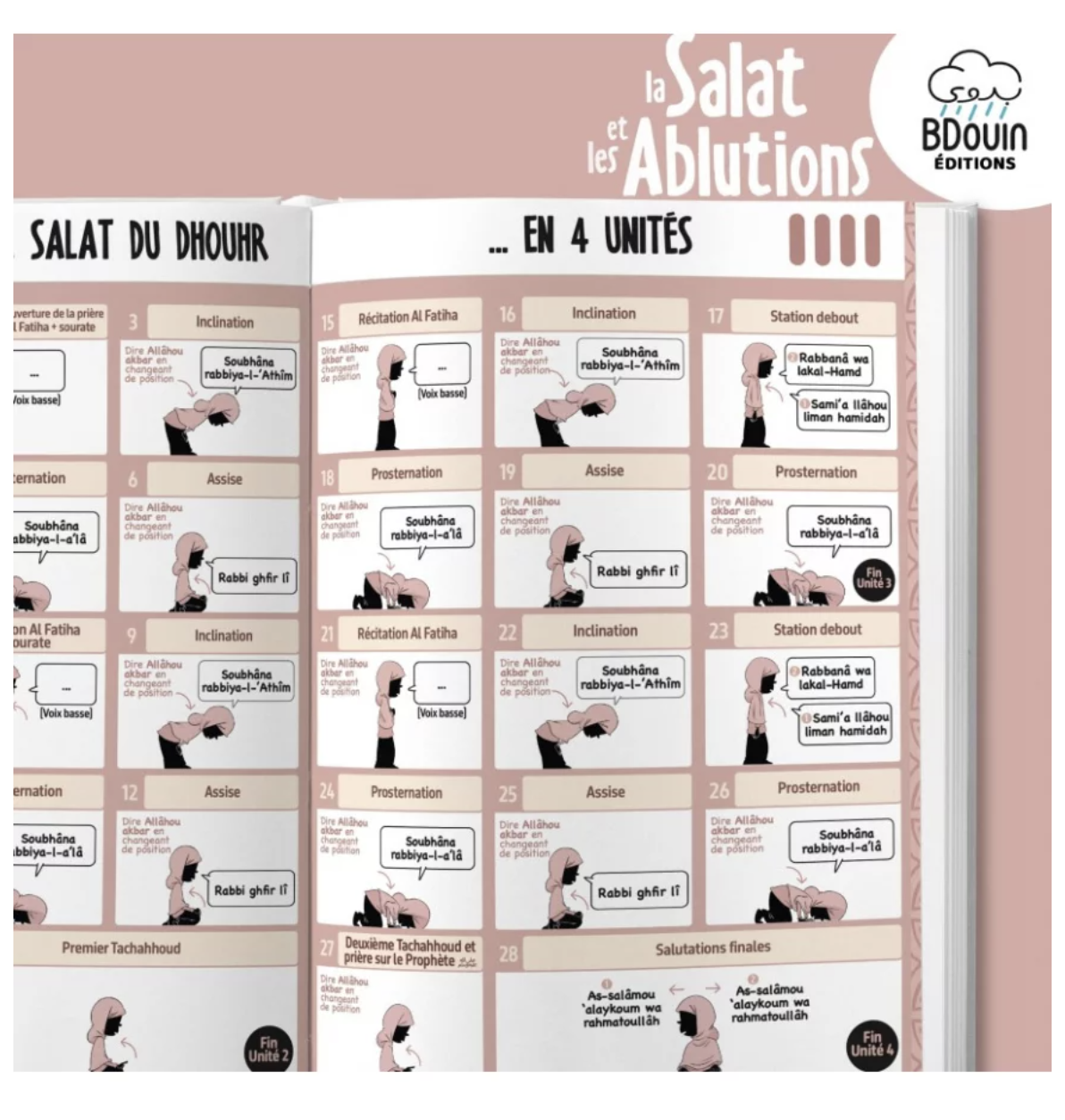 Mini Guide Illustré : La Salat et les Ablutions (Version Fille) – Bdouin Éditions