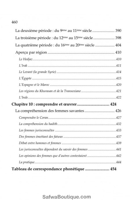 Les femmes savantes du hadith - Éditions AL IMAM