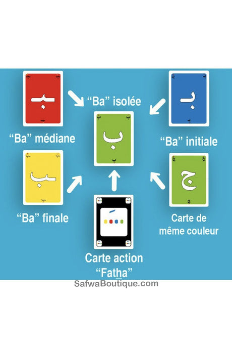Jeu de cartes « Abjadiyya » - Apprendre l'alphabet arabe en s'amusant