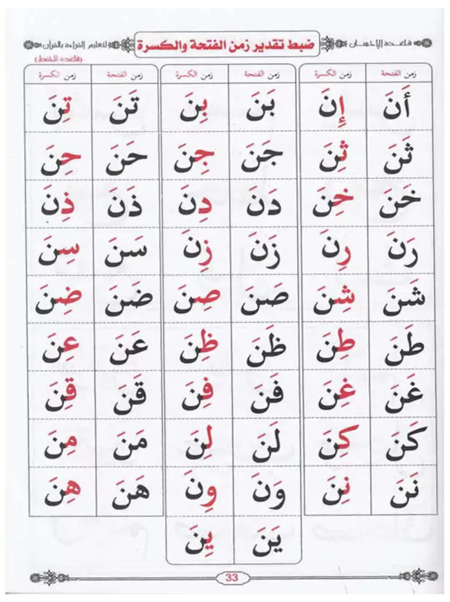 Apprentissage de la lecture arabe avec la règle Bagdadia - LIvre en arabe de Mostafa El Gindi معلم القراءة العربية
