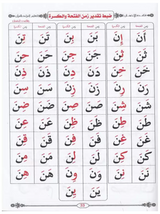 Apprentissage de la lecture arabe avec la règle Bagdadia - LIvre en arabe de Mostafa El Gindi معلم القراءة العربية