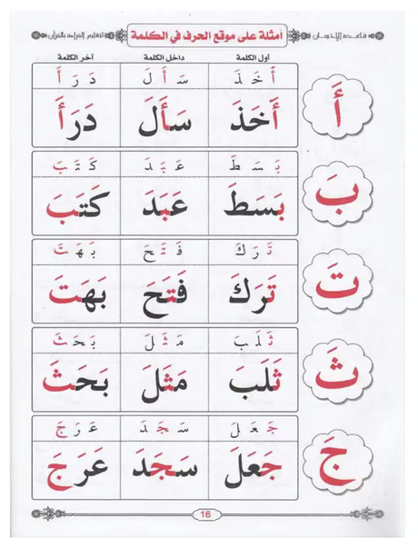 Apprentissage de la lecture arabe avec la règle Bagdadia - LIvre en arabe de Mostafa El Gindi معلم القراءة العربية