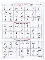 Apprentissage de la lecture arabe avec la règle Bagdadia - LIvre en arabe de Mostafa El Gindi معلم القراءة العربية