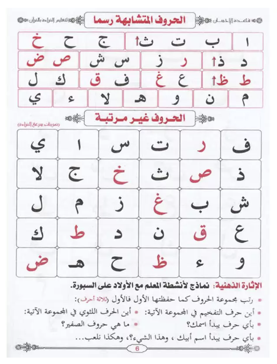 Apprentissage de la lecture arabe avec la règle Bagdadia - LIvre en arabe de Mostafa El Gindi معلم القراءة العربية