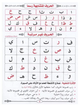 Apprentissage de la lecture arabe avec la règle Bagdadia - LIvre en arabe de Mostafa El Gindi معلم القراءة العربية