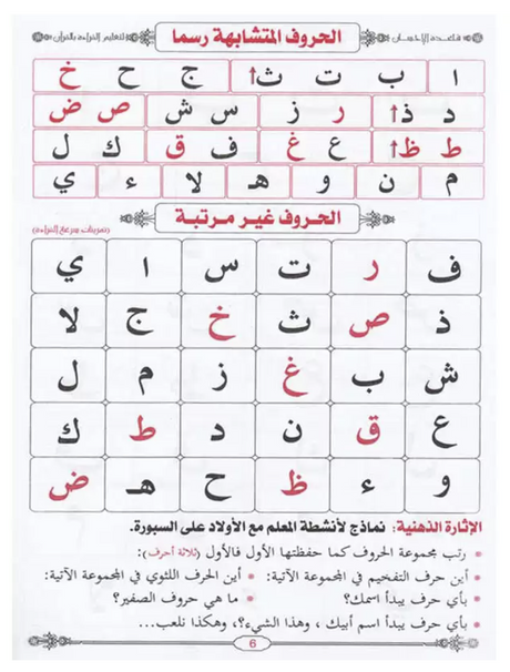 Apprentissage de la lecture arabe avec la règle Bagdadia - LIvre en arabe de Mostafa El Gindi معلم القراءة العربية
