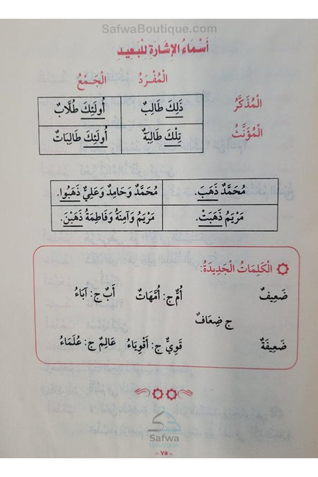 Méthode de Médine, Cours de langue arabe pour non-arabophones (Volumes 1 à 4) دروس اللغة العربية لغير الناطقين بها