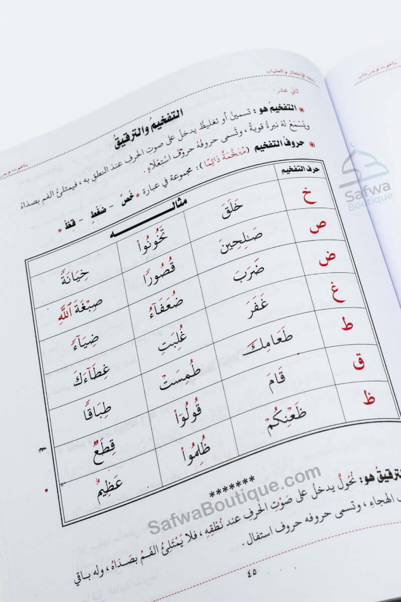 Explication de Tuhfat Al-Atfal – Les règles du Tajwid pour enfants شرح تحفة الأطفال والغلمان في أحكام ترتيل القرآن