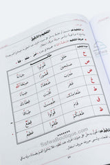 Explication de Tuhfat Al-Atfal – Les règles du Tajwid pour enfants شرح تحفة الأطفال والغلمان في أحكام ترتيل القرآن