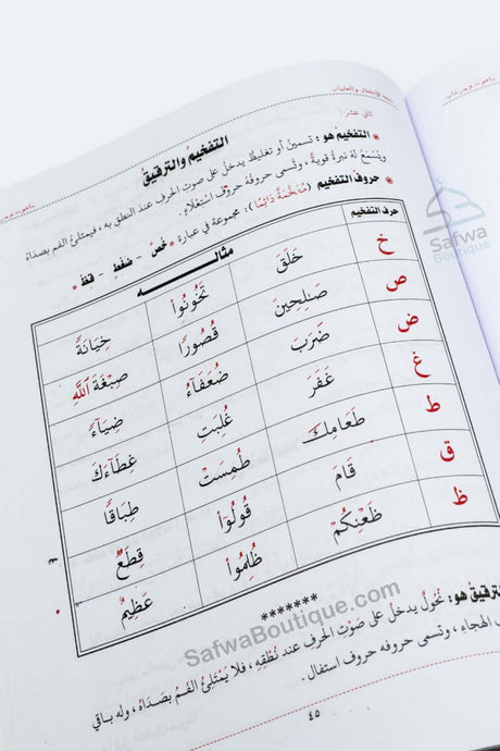 Explication de Tuhfat Al-Atfal – Les règles du Tajwid pour enfants شرح تحفة الأطفال والغلمان في أحكام ترتيل القرآن