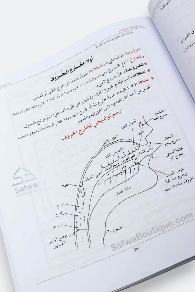 Explication de Tuhfat Al-Atfal – Les règles du Tajwid pour enfants شرح تحفة الأطفال والغلمان في أحكام ترتيل القرآن