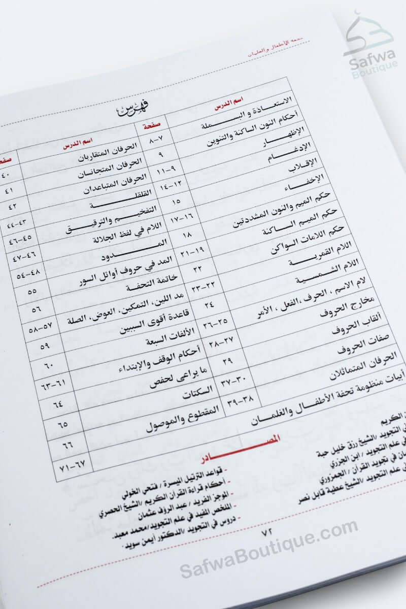 Explication de Tuhfat Al-Atfal – Les règles du Tajwid pour enfants شرح تحفة الأطفال والغلمان في أحكام ترتيل القرآن