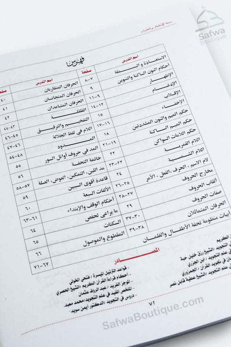Explication de Tuhfat Al-Atfal – Les règles du Tajwid pour enfants شرح تحفة الأطفال والغلمان في أحكام ترتيل القرآن