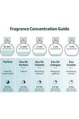 Eau de Parfum Fakhar Lattafa Hommes 100mL - Lattafa Perfumes Dubaï