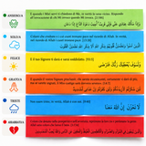Bocal Coran Safwa® Italien – Versets en Arabe & Italien – 6 Émotions – Coffret Cadeau Islamique